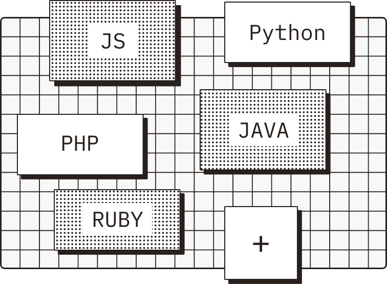 Client languages