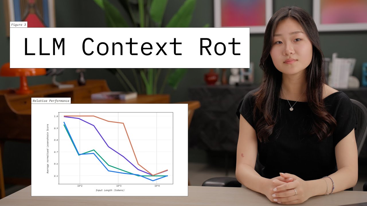 Context Rot